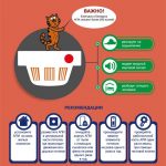 Автономный пожарный извещатель