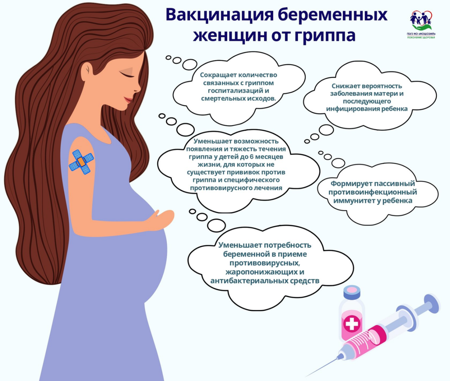 Уважаемые беременные женщины Борисовского региона! Приглашаем на вакцинацию от гриппа!